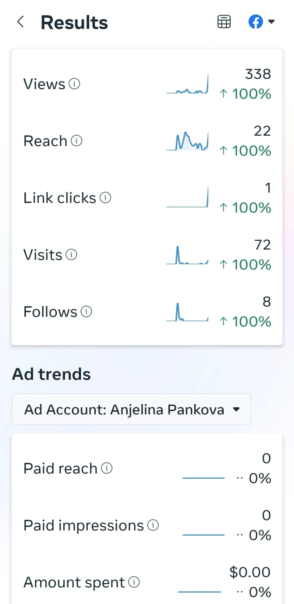 Facebook Views